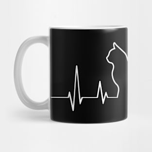 Cat Heartbeat Cats Lover Funny Mug